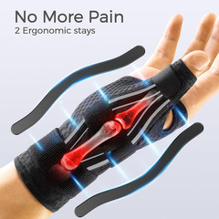 Thumb Brace Support Right Hand or Left Hand for Arthritis Pain and Support, Thum