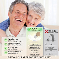 Rechargeable Hearing Aids for Seniors, 16-Channel DSP Noise Reduction, Clear