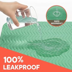Washable Underpads Medium 18″ x 24″ (Pack of 1) – Reusable Waterproof Bed Pad