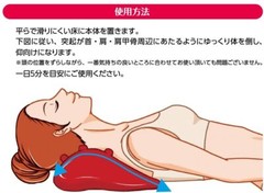 Shemoa Gui Press neck stretcher Red Japan new free shipping