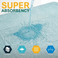 Reusable Washable Underpads 34×36 in,Waterproof,Absorbent,4-Pack