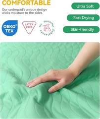 Washable Underpads Waterproof, 2 Pack 36″ x54“ Heavy Absorbency Incontinence Be