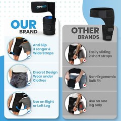 5 In 1 Sciatica Nerve Brace Orthopedic Support For Hip Thigh Pain Relief