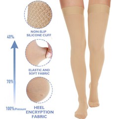 Thigh High Compression Socks Leg Support Brace Pain Relief Men Women Full Toe