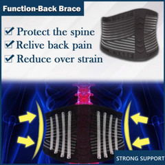 Men/Women Back Support Lower Back Brace Pain Relief Lumbar Support Belt Sciatica