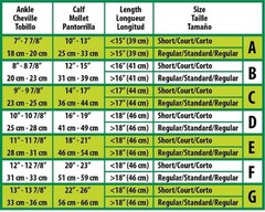 CURAD Compression Short Dress Socks Nylon/Spandex/Cotton Black Size D Short