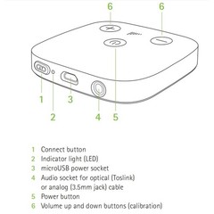 Phonak TV Connector Hearing Aid Accessory Wireless TV & Audio Streaming Device