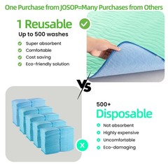 Washable Incontinence Bed Pads 34″x36″ (2 Pack) – Heavy Absorbency, Waterproof,