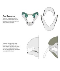 Vista Cervical Collar Replacement Pads, Moisture-Wicking & Optimal Pressure D…