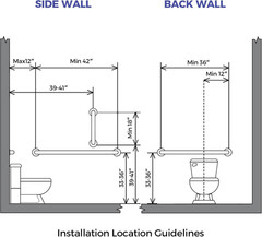 Grab Bar Bundle for ADA Compliance, Brushed Stainless Steel Grab Bar Set for Com