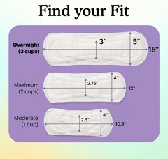 Because Overnight Incontinence Pads for Women – Moderate-to-Heavy Absorbency for