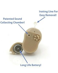 JINGHAO Hearing Aids Amplifier Invisible Small Sound Voice Enhancer Binaural US