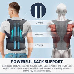 Fitsupport Back Brace Posture Corrector for Women and Men Back Lumbar Support Sh