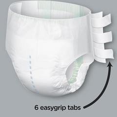Depend Briefs with Adhesive Tabs Maximum Absorbency S/M Unisex 20 Ct Case of 3
