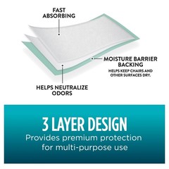 Assurance Unisex Premium Quilted Underpad, Maximum Absorbency, XL (30 Count)