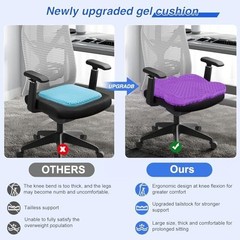 19.7in Gel Seat Cushion for Office, Wheelchair & Car – Cooling Support for Back