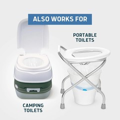 Lunderg Commode Liners – Value Pack 100 Count Universal Fit – Medical Grade Beds
