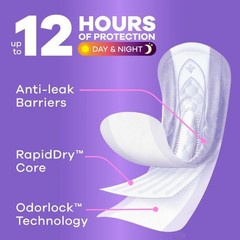 Always Discreet Maximum Absorbency Long Incontinence Pads 64 Count, New