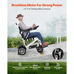 Foldable Electric Wheelchair Lightweight Wheelchair 300lb All Terrain 21″w Seat