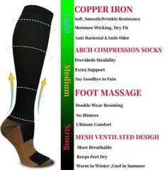 3Pair Copper Compression Socks Full Toe Socks for Women Men S/M, L/XL, XXL Gifts