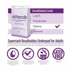 Attends Supersorb Maximum Underpads with Dry-Lock, Heavy Abs., 30″ x 36″ 5 Ct.