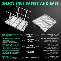 3FT Wheelchair Ramp with Handrails 36″ Extra Wide Aluminum Threshold Ramp 800lbs