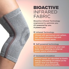 Incrediwear Knee Sleeve – Braces for Pain, Joint Pain X-Large, Grey