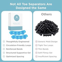 Mind Bodhi Toe Separators/Toe Spacers – For Men and Women – Regular Size – Blue