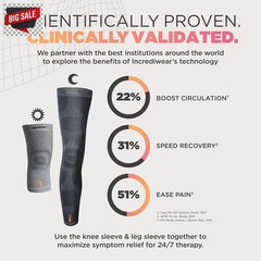 Incrediwear Knee Sleeve – Knee Braces for Knee Pain, Joint Pain Relief, Swelling