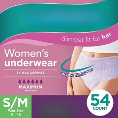 54 Count Women’s Incontinence & Postpartum Underwear, S/M