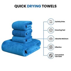 Superize Premium Super Absorbency Microfiber Fast Drying Towel