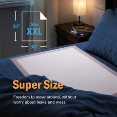 Premium Disposable Underpads 30”x36” (Packed 4×25 Case) Ultra Absorbent Chux …