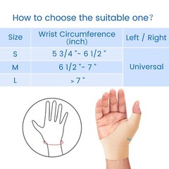 Medical Wrist Thumb Support Brace Compression Sleeve Stabiliser Arthrities