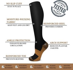 Comfortable Knee-High Copper Compression Socks – 4 Pairs – Travel & Work