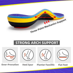 Heavy Duty Support Pain Relief Orthotics – 220+ Lbs Plantar Fasciitis High Arch