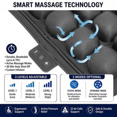 Pressure Relief Air Wheelchair Cushion – USB Powered, Breathable Seat Pad for Co