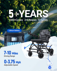 Lightweight 38Lb Foldable Electric Wheelchair Intelligent 300Lb All Terrain FDA