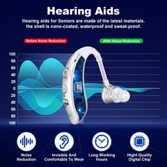 1PCS Rechargeable Digital Hearing Aids Behind The Ear Invisible Sound Amplifiers
