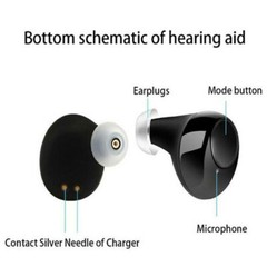 JINGHAO 1 Pair Hearing Amplifier Hearing Aids Ear Device Portable Battery Case