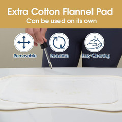 Castor Oil Pack Wrap, Comfort Fit, Cotton Flannel Pad, Reusable and…