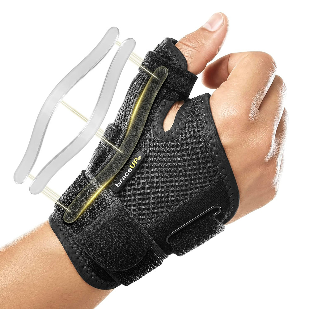 Thumb Spica Splint Brace Right Left Hand Women and Men, CMC with Thumb Support,