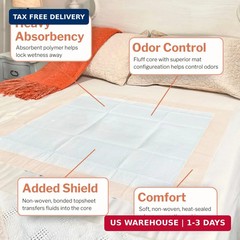 McKesson Underpads Disposable Bed Pads 30″ x 36″ [100 Count], Heavy Absorbency,
