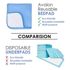 Washable Waterproof Incontinence Bed Pads 34×52 Inch Reusable Underpad Adults