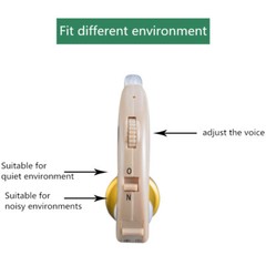 Digital Hearing Amplifier Aid Aids Kit Sound Voice Amplifier Behind the Ear BTE