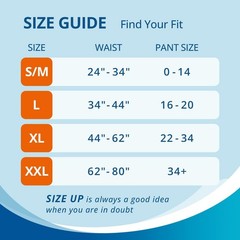 WhyWorry Disposable Adult Protective Underwear, Overnight Absorbency, S/M, 26 Ct