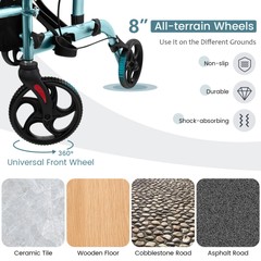 Goplus Foldable Rollator Walker w/ 8” Wheels &Seat Supports up to 300 lbs Navy