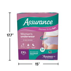 Assurance Women’s Incontinence & Postpartum Underwear, XXL, (19 Count) Unscented