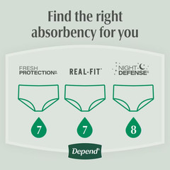 Depend Fresh Protection Incontinence Underwear for Men, Adult Diapers, S/M, 80Ct