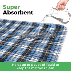 Bed Pads Washable Waterproof, Incontinence Bed Pads for Women and Men, Reusab…