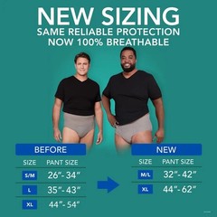 Depend Protection Plus+ Ultimate Underwear for Men, Size: M/L, 88 Count